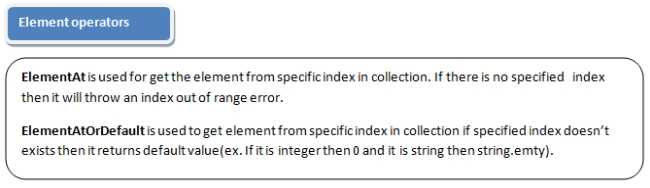 LINQ Extension Methods - Element Operator And Set Operator