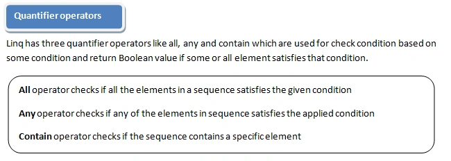 Linq extension methods Quantifier and Aggregation operator