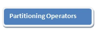 LINQ Extension Methods - Partitioning Operator