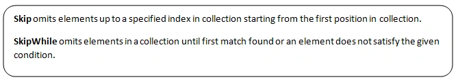 LINQ Extension Methods - Partitioning Operator