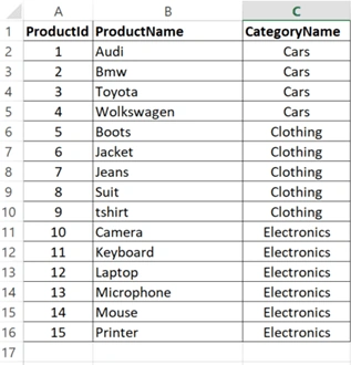 First sheet
