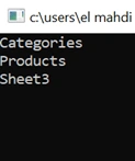 Category