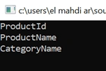ProductId