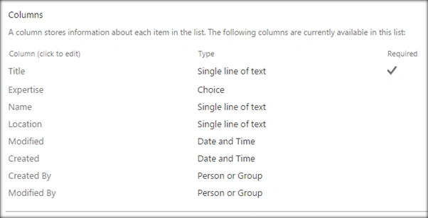 columns