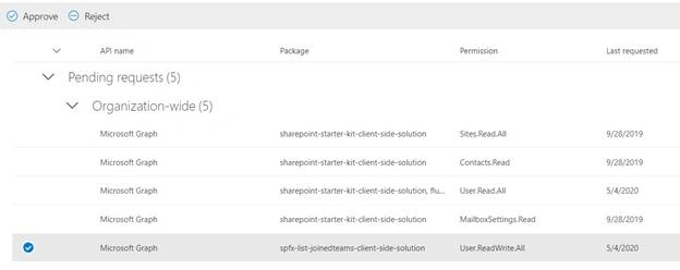 List Joined Teams Using Graph API In SharePoint Framework