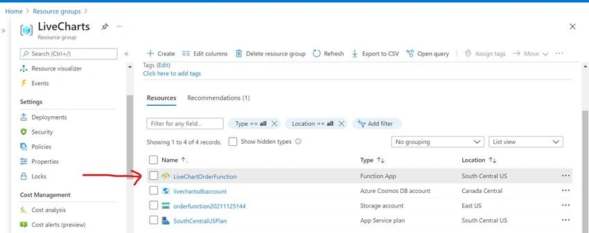 Live Charts Using Azure Cosmos DB, Azure Functions, SignalR And WPF