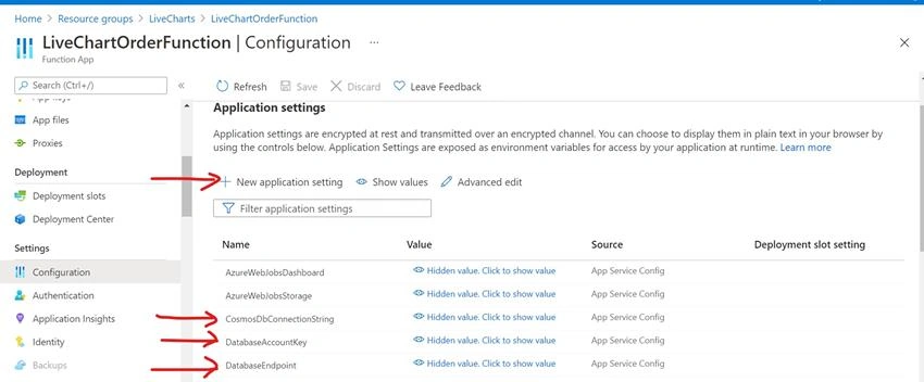 Live Charts Using Azure Cosmos DB, Azure Functions, SignalR And WPF