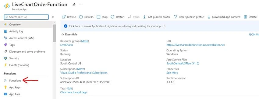 Live Charts Using Azure Cosmos DB, Azure Functions, SignalR And WPF