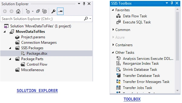 SQL Server