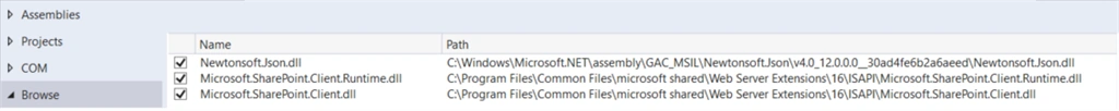 Load Data To A SQL Table From SharePoint List Using SSIS