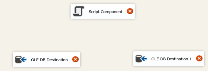 Load Data To A SQL Table From SharePoint List Using SSIS