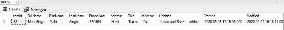 Load Data To A SQL Table From SharePoint List Using SSIS