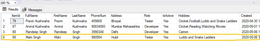Load Data To A SQL Table From SharePoint List Using SSIS