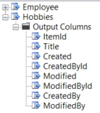 Load Data To A SQL Table From SharePoint List Using SSIS