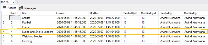 Load Data To A SQL Table From SharePoint List Using SSIS