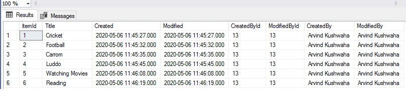 Load Data To A SQL Table From SharePoint List Using SSIS