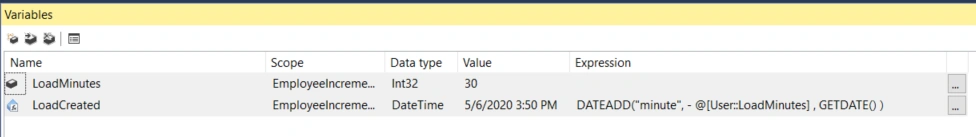 Load Data To A SQL Table From SharePoint List Using SSIS