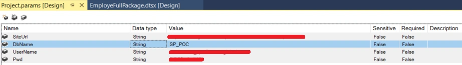 Load Data To A SQL Table From SharePoint List Using SSIS