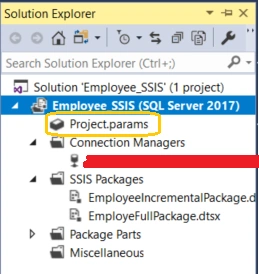 Load Data To A SQL Table From SharePoint List Using SSIS