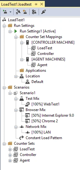 Load Testing Web Service 