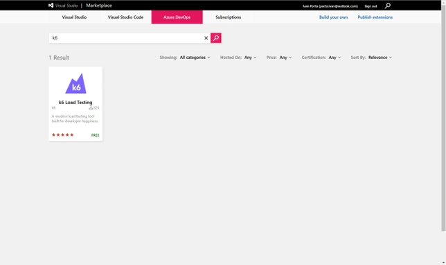 Load Testing with Azure DevOps and k6