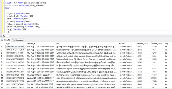 SQL Server