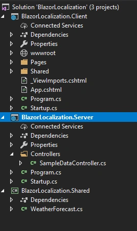 Client-side libraries