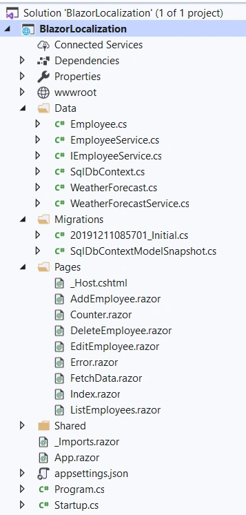 Blazor localization