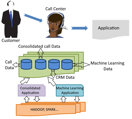 machine-learning-image5