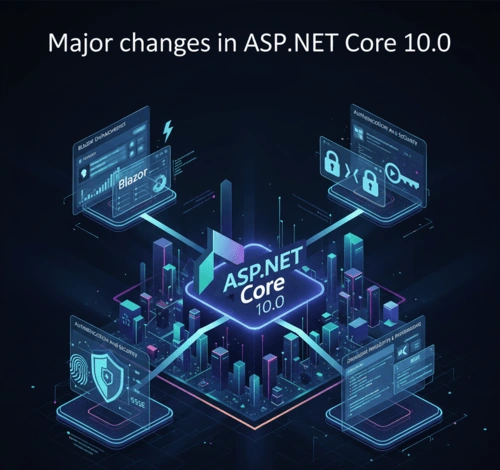 ASPDotNET10