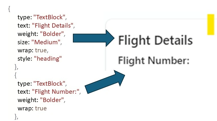 Flight Number