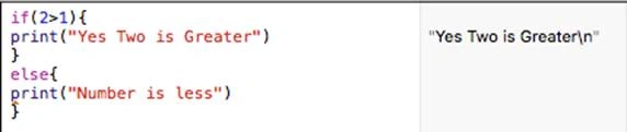 code