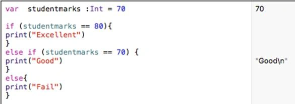 code