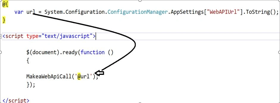 Making WEB API Call Using JWT Token