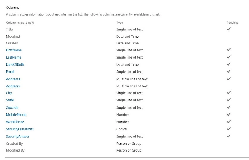 Manage Attachments of SharePoint On-Premises List Item