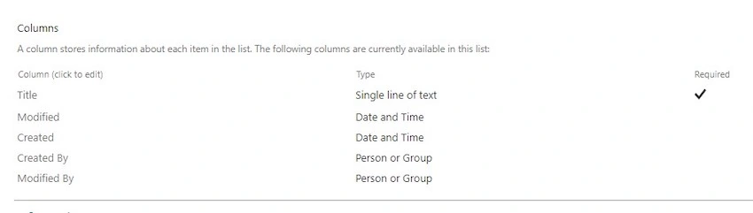Manage Attachments of SharePoint On-Premises List Item