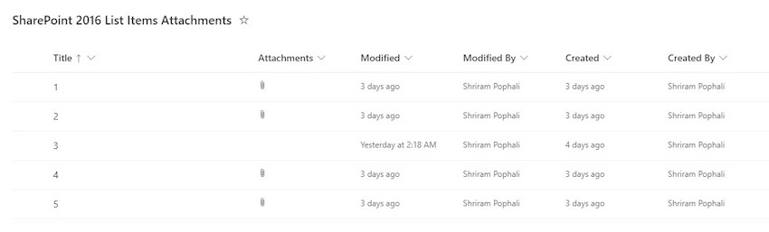Manage Attachments of SharePoint On-Premises List Item