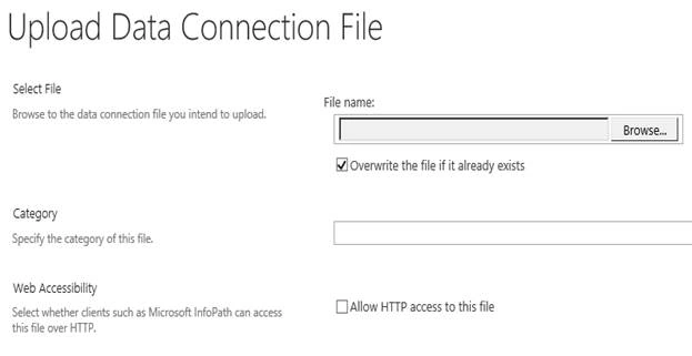 sharepoint