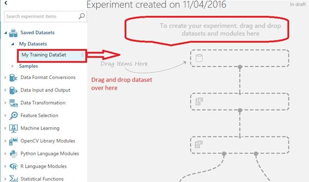 My training Dataset