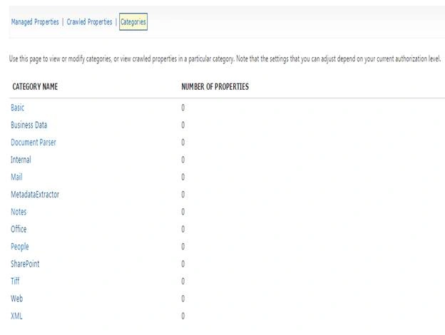 Categories