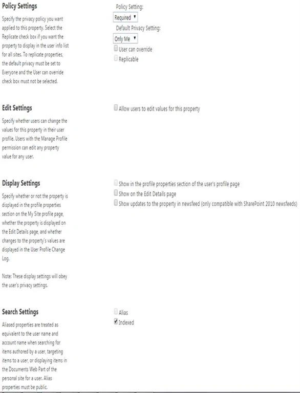 Description