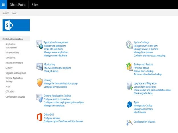 SharePoint