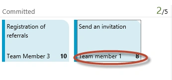 information