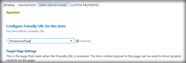 Term-Driven Pages