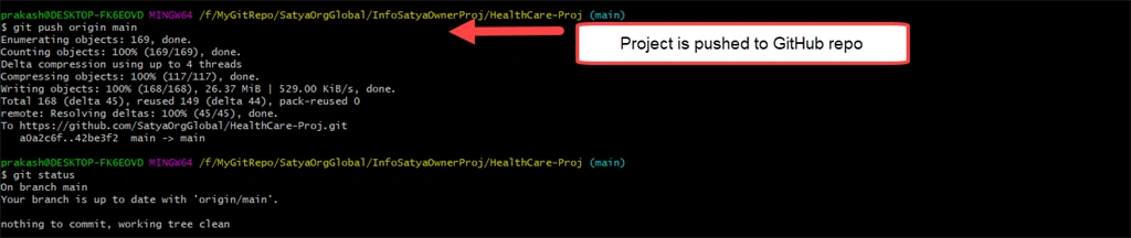 Managing Files On GitHub Using Git Bash 📥📤 In Real-Time Scenario - Owner Uploads Project In GitHub Repo