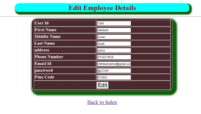 output