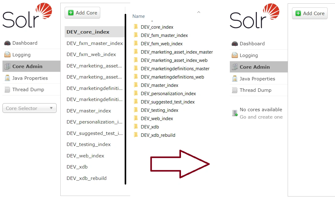 Manual Uninstallation of Sitecore (Step-by-step guide)