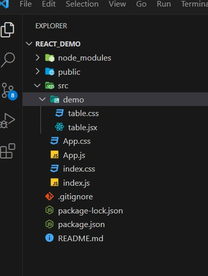 React demo