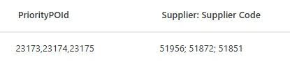 Sharepointcolumn Img