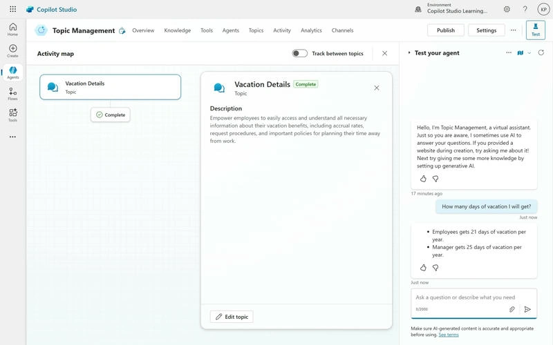 Activity map